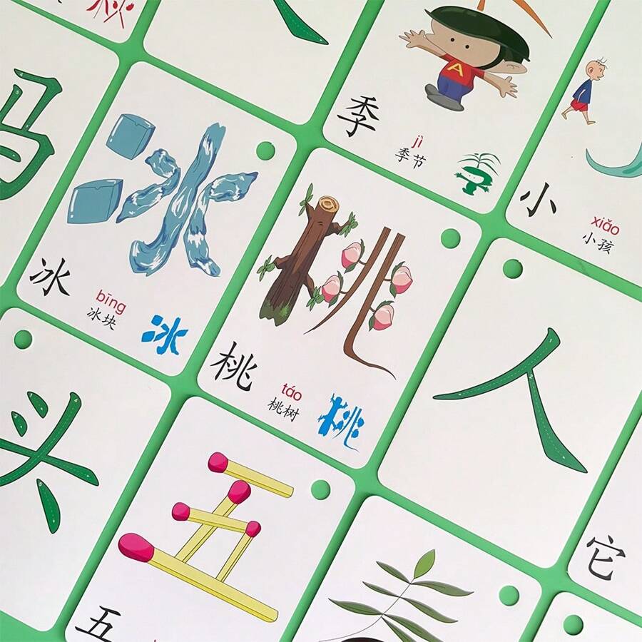 Master Mandarin Fast: Proven Tips to Learn Mandarin Quickly and ...