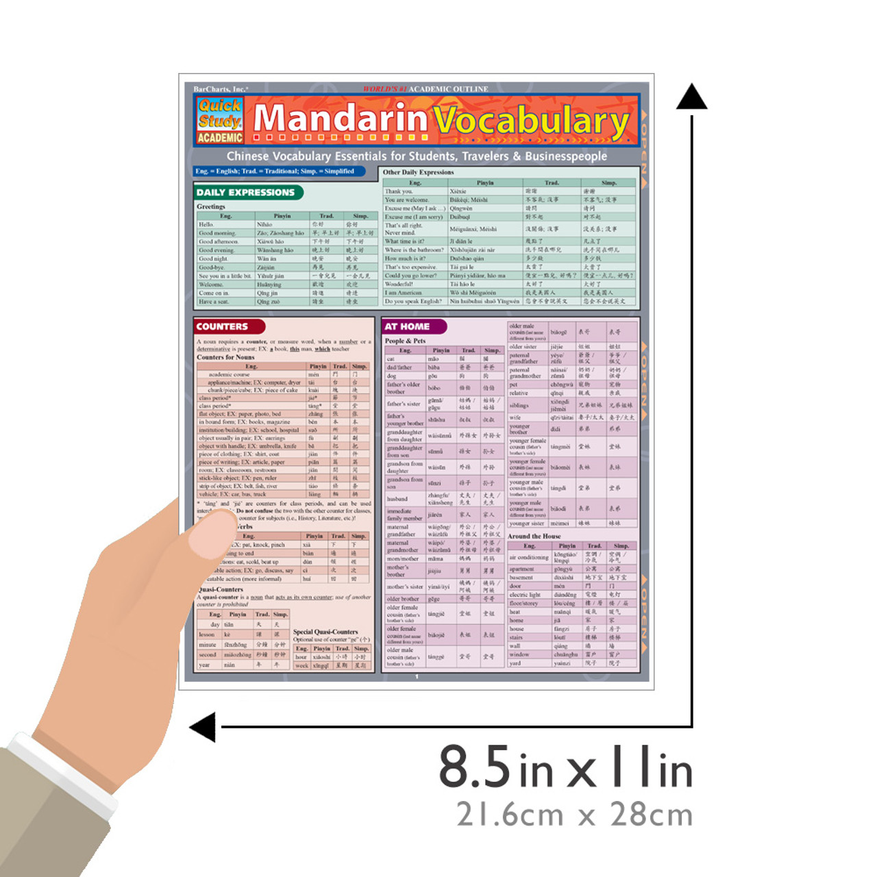 Learn Mandarin Quickly And Easily With Adult Courses - IMMERSE ...