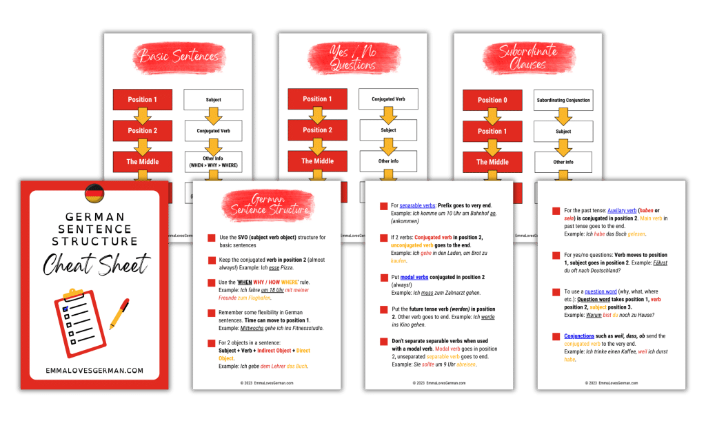 47 Survival German Travel Phrases [You Need To Know] – Emma Loves German