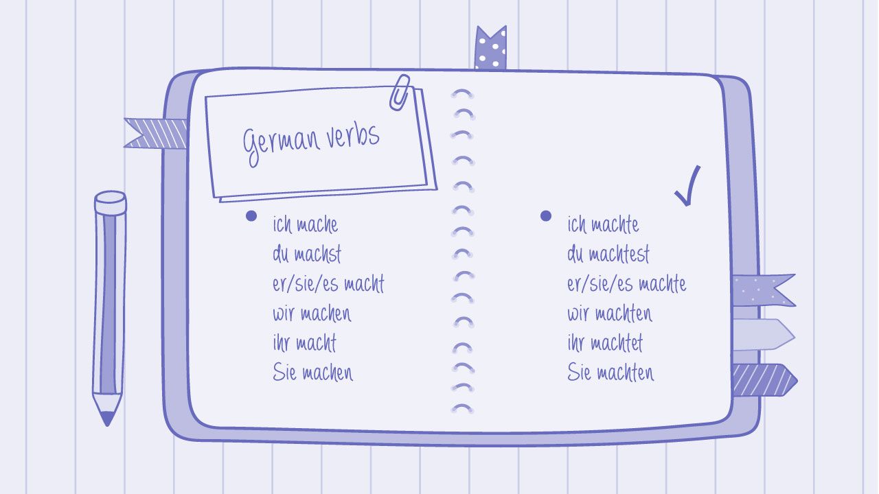 German Language Books: German Grammar Quickstudy
