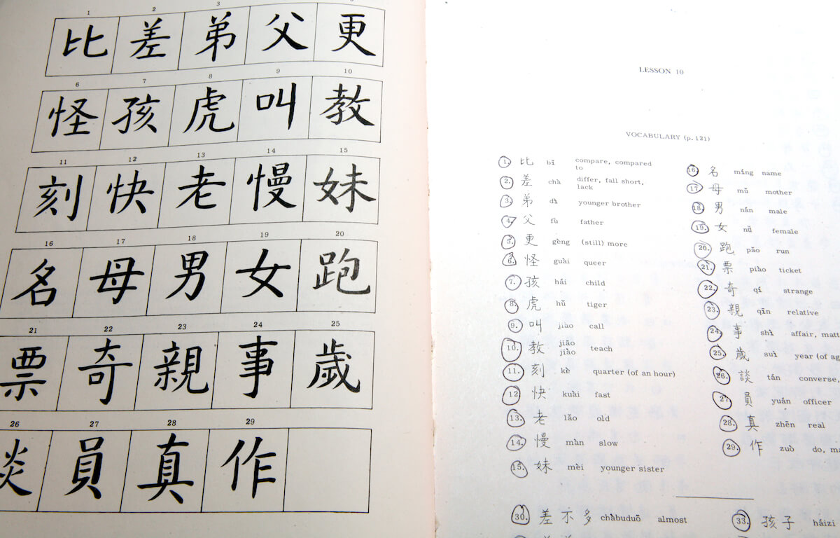 12 Effective Tips to Learn Mandarin Chinese Fast and Easy - Learn ... 12 Effective Tips to Learn Mandarin Chinese Fast and Easy - Learn ...