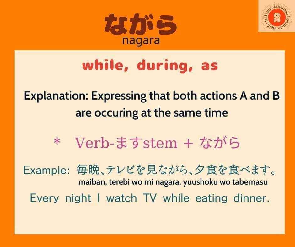 Commonly used basic Japanese grammar