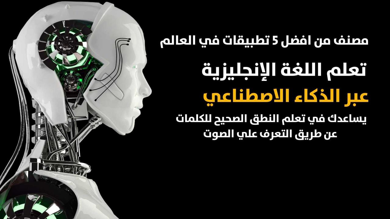 App to learn English online Free - Personal English Apps