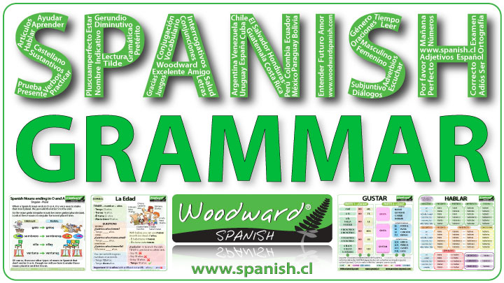Spanish Grammar lessons - Spanish Grammar Rules with examples