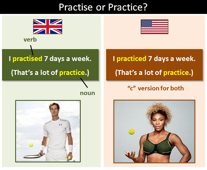 What is Good Clinical Practice in Research? What is Good Clinical Practice in Research?